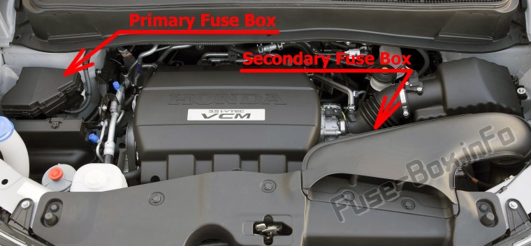 Sigortaların motor bölmesindeki yeri: Honda Pilot (2009-2015)