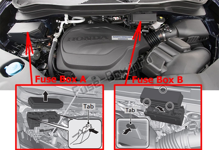 Sigortaların motor bölmesindeki yeri: Honda Pilot (2016-2019 ..)