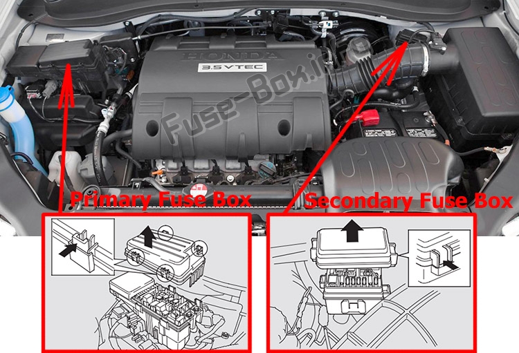 Sigortaların motor bölmesindeki yeri: Honda Ridgeline (2006-2014)
