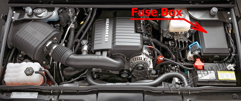 Sigortaların motor bölmesindeki yeri: Hummer H2 (2008-2010)