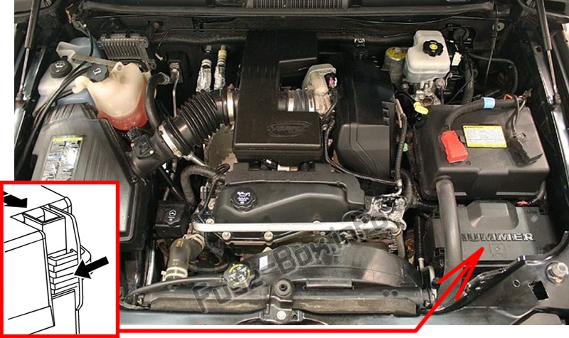 Sigortaların motor bölmesindeki yeri: Hummer H3 / H3T (2005-2010)