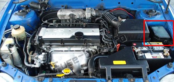 Sigortaların motor bölmesindeki yeri: Hyundai Accent (2000-2006)