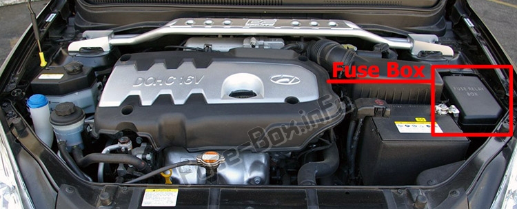 Sigortaların motor bölmesindeki yeri: Hyundai Accent (MC; 2007-2011)