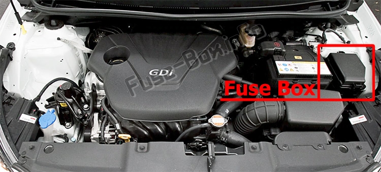 Sigortaların motor bölmesindeki yeri: Hyundai Accent (RB; 2011-2017)