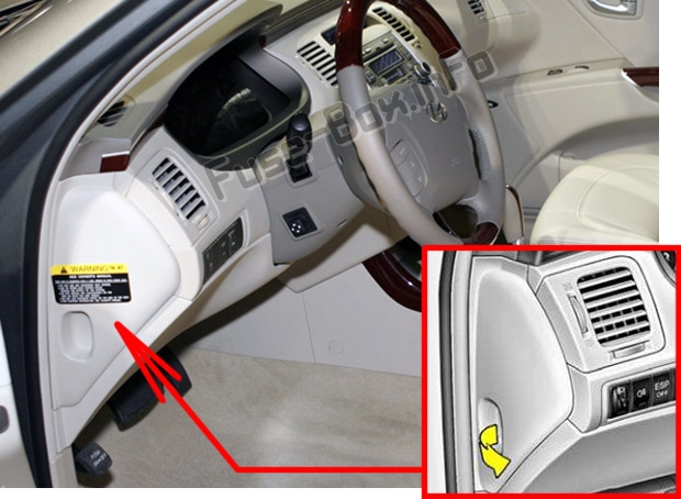 Sigortaların yolcu bölmesindeki yeri: Hyundai Azera (TG; 2005-2010)