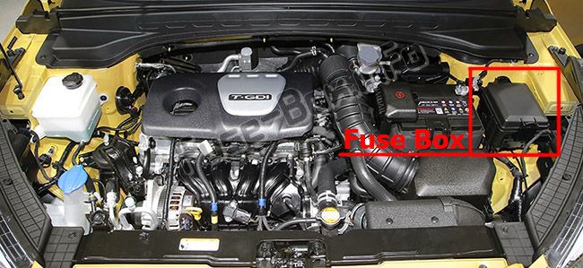 Sigortaların motor bölmesindeki yeri: Hyundai Creta / ix25 (2015-2019)