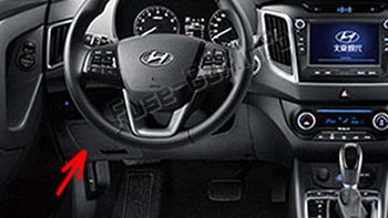 Sigortaların yolcu bölmesindeki yeri (LHD): Hyundai Creta / ix25 (2015-2019)