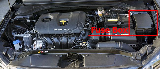 Sigortaların motor bölmesindeki yeri: Hyundai Elantra (2017, 2018, 2019)