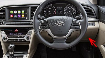 Yolcu bölmesindeki sigorta yeri (RHD): Hyundai Elantra (2017, 2018, 2019)