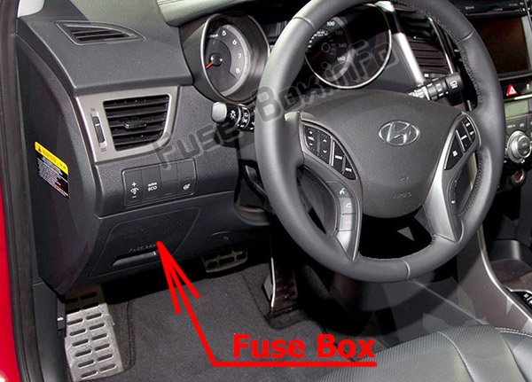 Sigortaların yolcu bölmesindeki yeri: Hyundai Elantra GT (GD; 2012-2017)