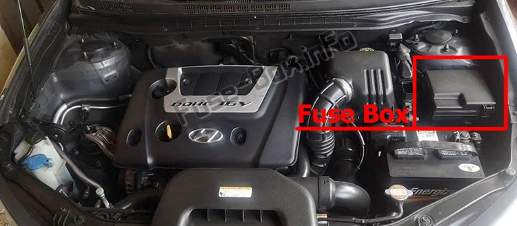 Sigortaların motor bölmesindeki yeri: Hyundai Elantra (HD; 2007-2010)