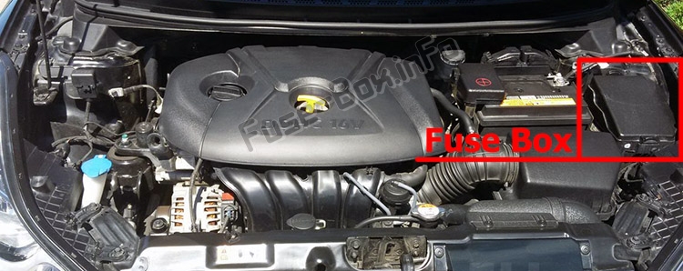 Sigortaların motor bölmesindeki yeri: Hyundai Elantra (MD / UD; 2011-2016)