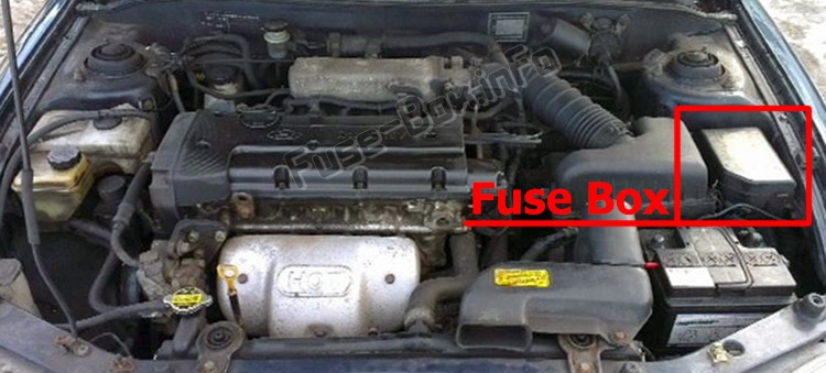 Sigortaların motor bölmesindeki yeri: Hyundai Elantra (XD; 2000-2006)