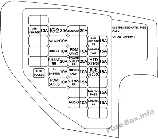 Pano sigorta kutusu şeması: Hyundai Equus / Centennial (2016)