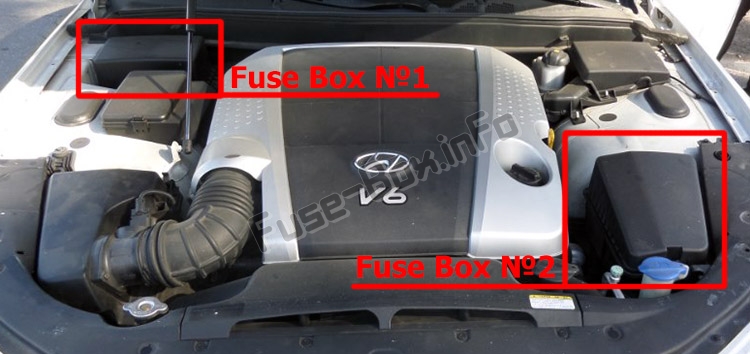 Sigortaların motor bölmesindeki yeri: Hyundai Genesis (BH; 2008-2013)
