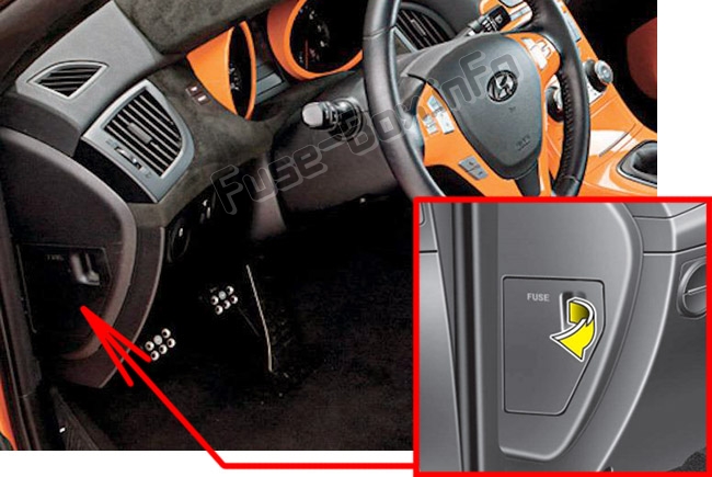 Sigortaların yolcu bölmesindeki yeri: Hyundai Genesis Coupe (2009-2016)
