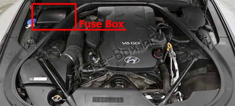 Sigortaların motor bölmesindeki yeri: Hyundai Genesis (DH; 2014-2019 ..)
