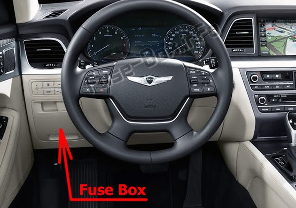 Sigortaların yolcu bölmesindeki yeri: Hyundai Genesis (DH; 2014-2019 ..)