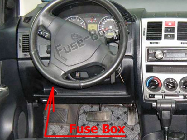 Sigortaların yolcu bölmesindeki yeri: Hyundai Getz (2002-2010)