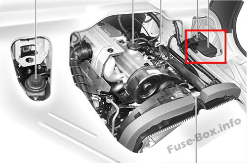 Sigortaların motor bölmesindeki yeri: Hyundai H-100 Truck / Porter II (2010, 2011, 2012)