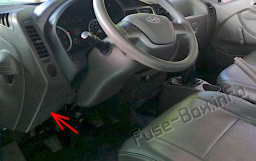 Sigortaların yolcu bölmesindeki yeri: Hyundai H-100 Truck / Porter II (2010, 2011, 2012)