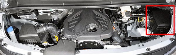 Sigortaların motor bölmesindeki yeri: Hyundai H350 / Solati (2015, 2016, 2017, 2018)