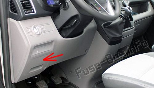 Sigortaların yolcu bölmesindeki yeri: Hyundai H350 / Solati (2015, 2016, 2017, 2018)