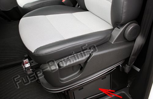Sigortaların yolcu bölmesindeki yeri: Hyundai H350 / Solati (2015, 2016, 2017, 2018)
