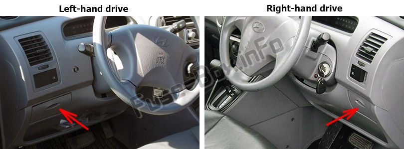 Sigortaların yolcu bölmesindeki yeri: Hyundai Matrix (2002-2008)