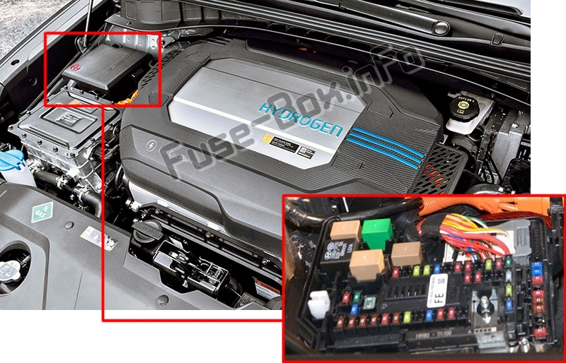 Sigortaların motor bölmesindeki yeri: Hyundai Nexo (2019-..)
