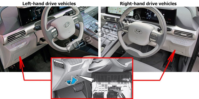 Sigortaların yolcu bölmesindeki yeri: Hyundai Nexo (2019-..)