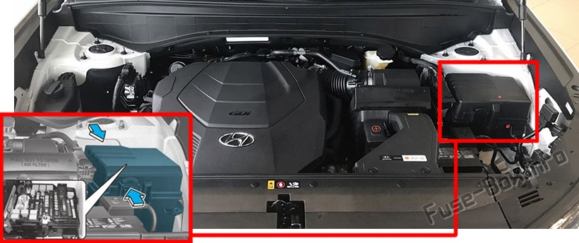 Sigortaların motor bölmesindeki yeri: Hyundai Palisade (2020 -...)