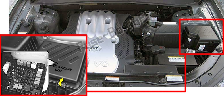 Sigortaların motor bölmesindeki yeri: Hyundai Santa Fe (CM; 2007-2012)