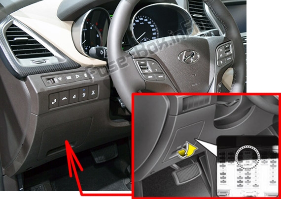 Sigortaların yolcu bölmesindeki yeri: Hyundai Santa Fe Sport (DM / NC; 2015-2018)
