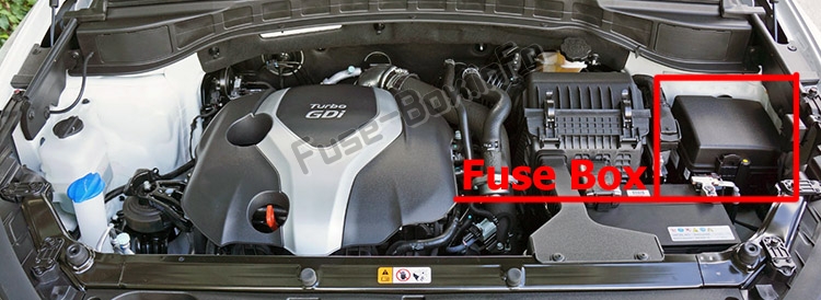 Sigortaların motor bölmesindeki yeri: Hyundai Santa Fe Sport (DM / NC; 2015-2018)