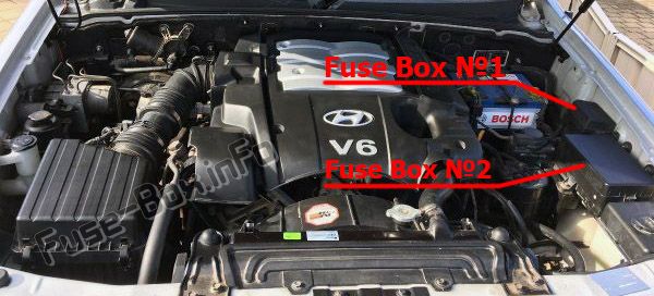 Sigortaların motor bölmesindeki yeri: Hyundai Terracan (2005, 2006, 2007)
