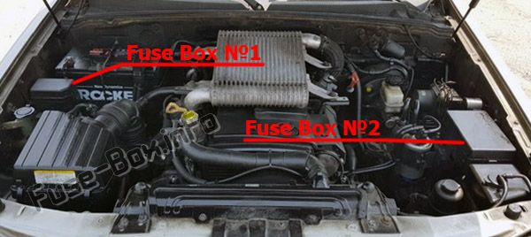 Sigortaların motor bölmesindeki yeri: Hyundai Terracan (2005, 2006, 2007)