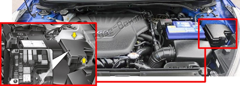 Sigortaların motor bölmesindeki yeri: Hyundai Veloster (2011-2017)