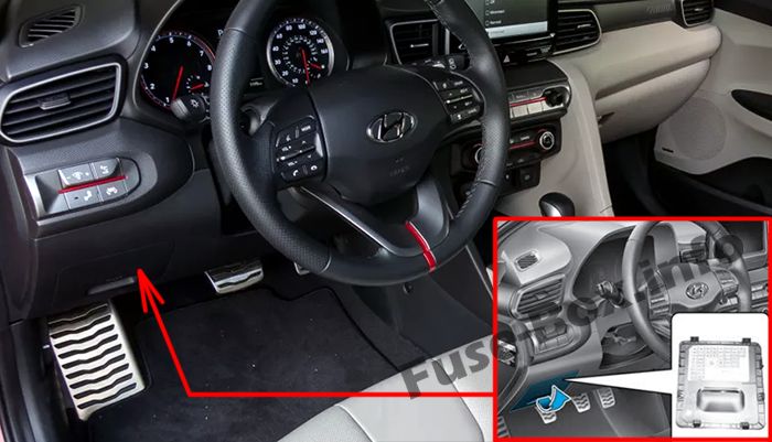 Sigortaların yolcu bölmesindeki yeri: Hyundai Veloster (2018, 2019- ..)
