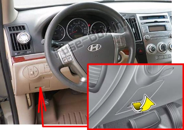 Sigortaların yolcu bölmesindeki yeri: Hyundai Veracruz / ix55 (2007-2012)
