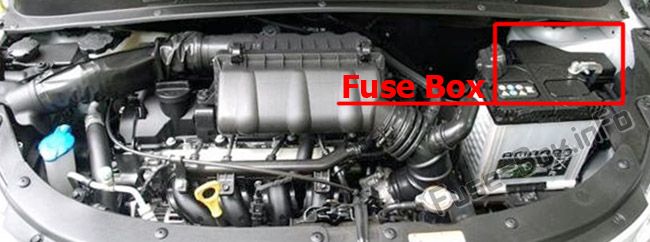 Sigortaların motor bölmesindeki yeri: Hyundai i10 (2010, 2013)