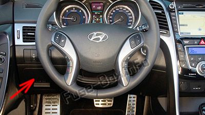 Sigortaların yolcu bölmesindeki yeri (LHD): Hyundai i30 (2012-2016)