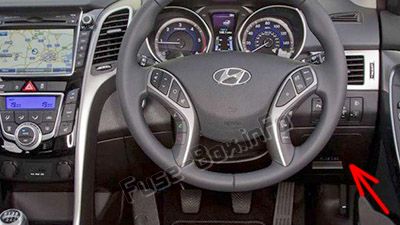 Sigortaların yolcu bölmesindeki yeri (RHD): Hyundai i30 (2012-2016)