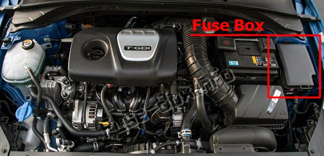 Sigortaların motor bölmesindeki yeri: Hyundai i30 (2018, 2019 -...)