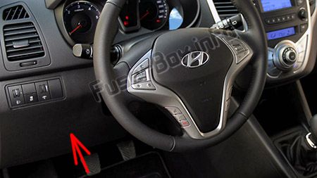 Sigortaların yolcu bölmesindeki yeri (LHD): Hyundai ix20 (2011-2018)