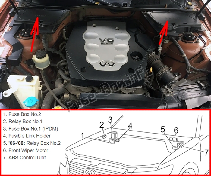Sigortaların motor bölmesindeki yeri: Infiniti FX35 / FX45 (2003-2008)