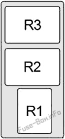 Röle Kutusu # 1: Infiniti FX35 / FX45 (2003, 2004, 2005, 2006, 2007, 2008)
