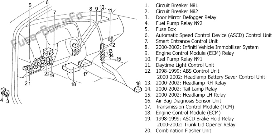 İç Mekan Önizlemesi: Infiniti G20 (1998, 1999, 2000, 2001, 2002)