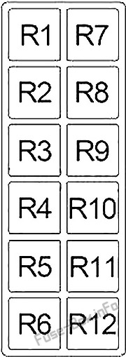 Röle kutusu: Infiniti G20 (1998, 1999, 2000, 2001, 2002)