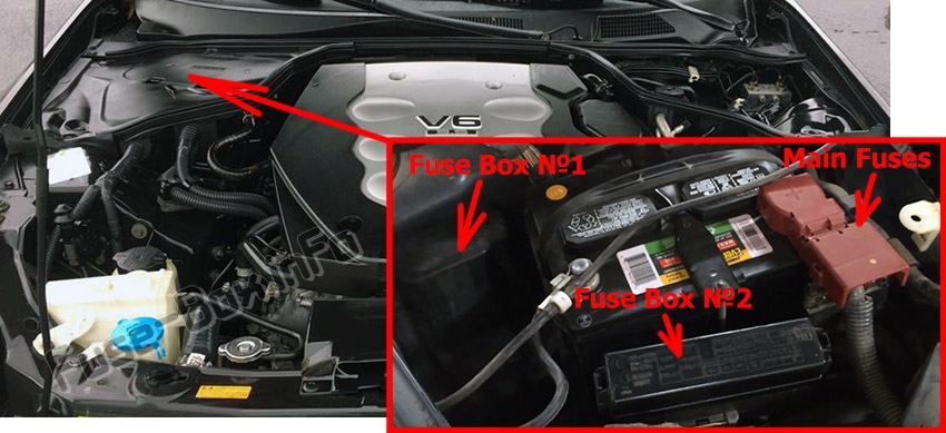Sigortaların motor bölmesindeki yeri: Infiniti G35 (2002-2007)